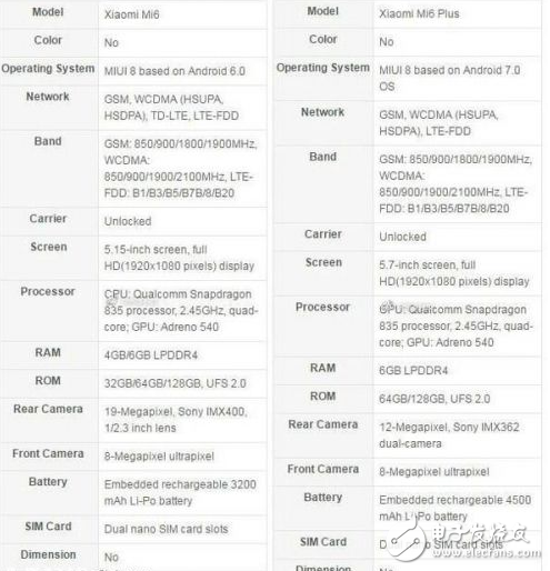 小米6手機參數(shù)曝光 主打性價比試問還有誰？