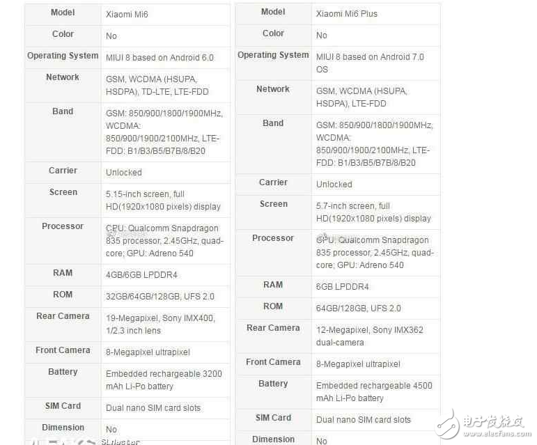 小米6最新消息：小米6和小米6Plus硬件規(guī)格流出，配后置雙攝+滿血驍龍835處理器