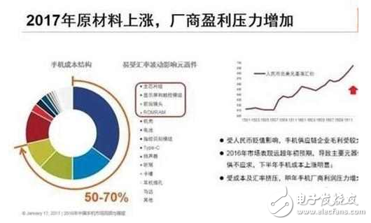 華為P10為什么提升售價(jià)？這4個(gè)原因，確實(shí)很合理！