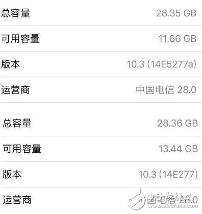 ios10.3來了，到底更新還是不更新