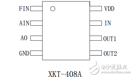 無線感應(yīng)充電ic_無線供電ic