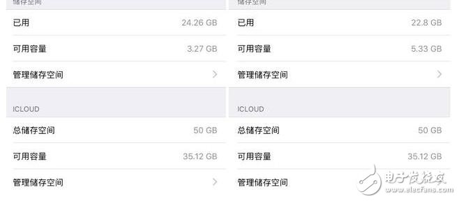 蘋果ios10.3發(fā)布，iphone7更新32g變34g？