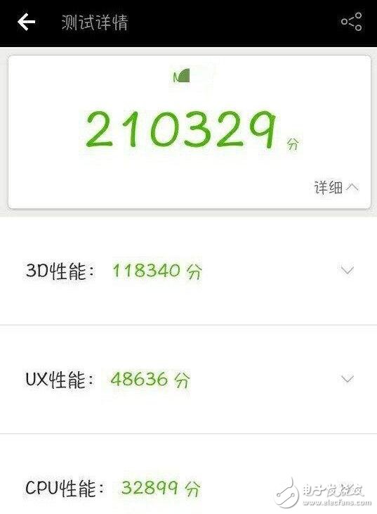 敘說(shuō)小米6性能成績(jī)：驍龍835跑出21萬(wàn)，可怕！