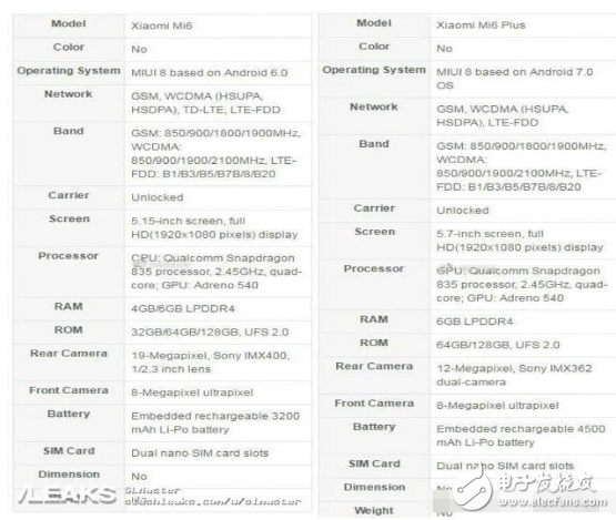 小米6什么時候上市？小米6最新消息：小米6再曝光：驍龍835基本沒跑，但價格、產(chǎn)能才是殺手锏！