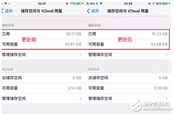 更新iOS10.3正式版后，可能會遇到那些問題？這樣解決會更好