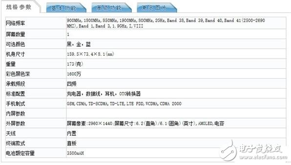 三星s8今晚發(fā)售，現(xiàn)已現(xiàn)身工信部，三星s8配置匯總