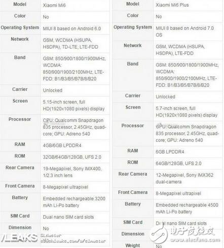 小米6什么時候發(fā)售？小米6配置全面大曝，超高性價比，驍龍835+虹膜識別+雙攝超聲波超聲波指紋