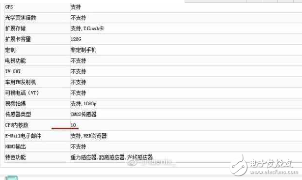 紅米Note4x高配版：4GB+64GB+驍龍625，誠意滿滿米粉節(jié)開售？