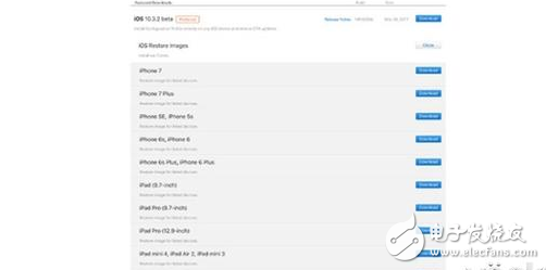 震驚！ios10.3.2提示以后將只支持64位軟件