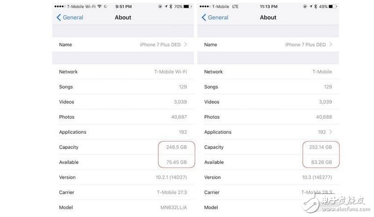 難以拒絕升級ios10.3的理由，ios10.3升級后空間暴漲？原因原來是它