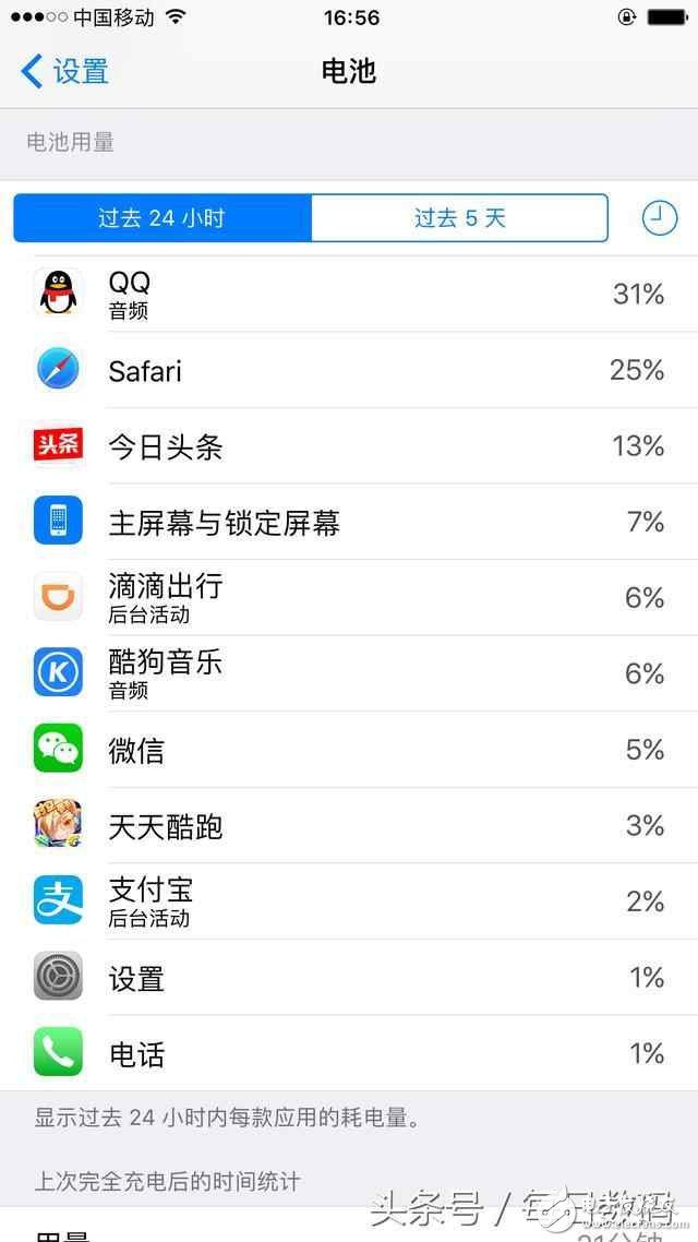iOS10.3耗電增加，別怕，解決辦法在這里