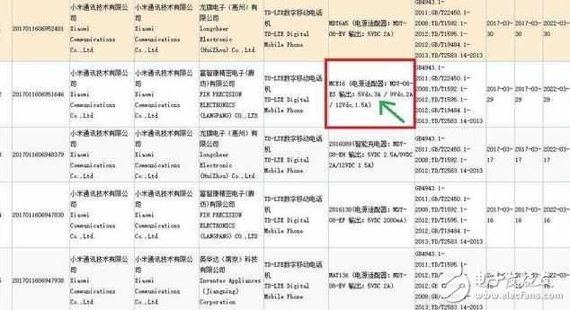 小米6什么時(shí)候上市？小米6最新消息：小米6獲得3C認(rèn)證，小米6配置大提升，發(fā)布會(huì)預(yù)計(jì)兩周后舉行