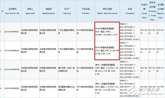 錘子堅(jiān)果Pro設(shè)計(jì)圖曝光 羅永浩也玩起了雙攝？