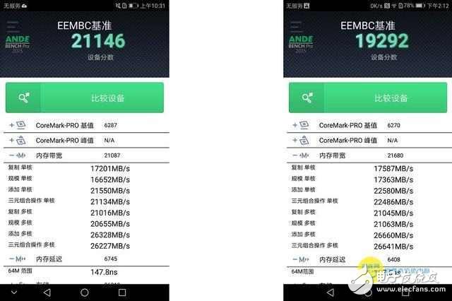 華為榮耀V9怎么樣？最便宜麒麟960反戈爵士，榮耀V9性能測試