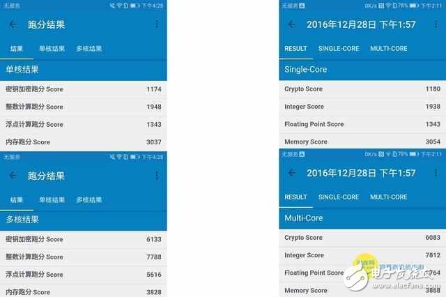 華為榮耀V9怎么樣？最便宜麒麟960反戈爵士，榮耀V9性能測試