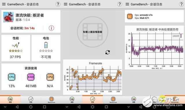 華為榮耀V9怎么樣？最便宜麒麟960反戈爵士，榮耀V9性能測試