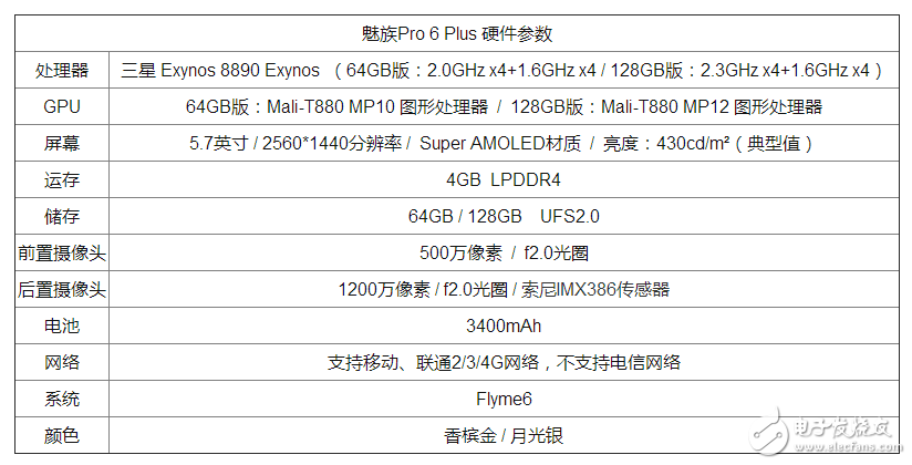 降價后的魅族Pro 6 Plus其實(shí)還真有很多長處