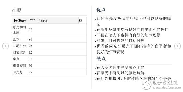 華為P10拍照評(píng)測(cè)： 第一梯隊(duì)水準(zhǔn)！DxOMark給的87分怎么來？