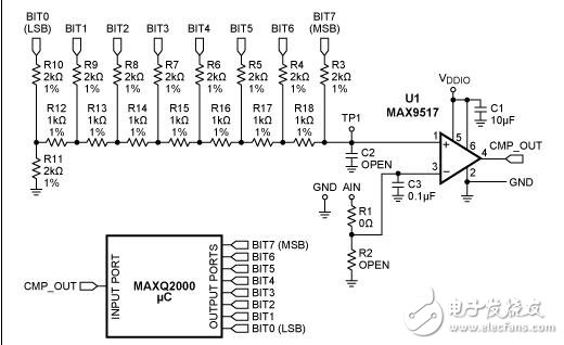 用微控制器、運(yùn)算放大器和電阻實現(xiàn)ADC