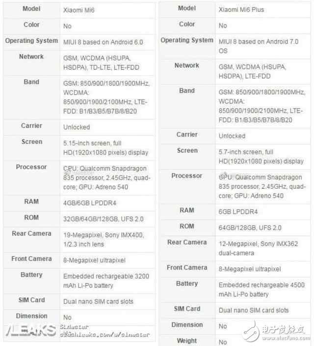 這次不耍猴！小米6和小米6plus確認(rèn)搭載驍龍835，讓人遺憾的是沒(méi)貨