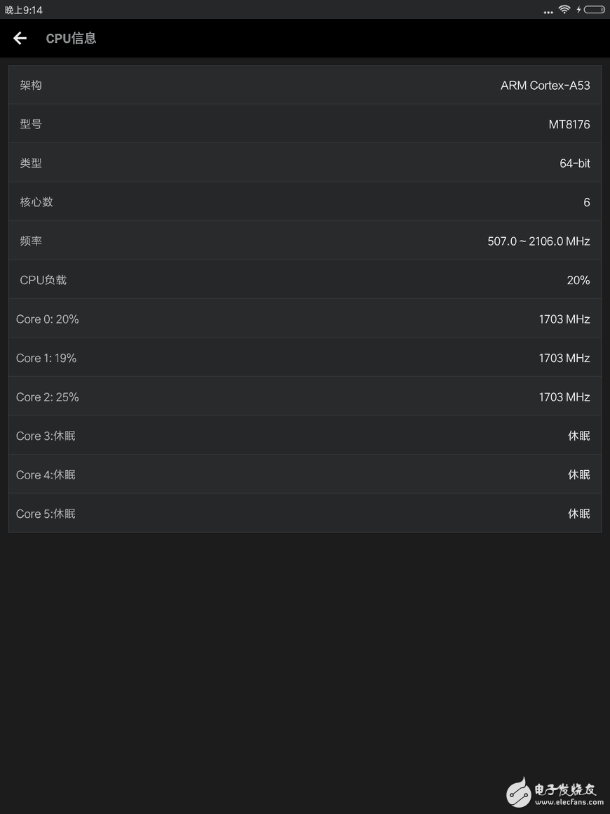 小米平板3怎么樣？實測小米平板3跑分，性能不錯