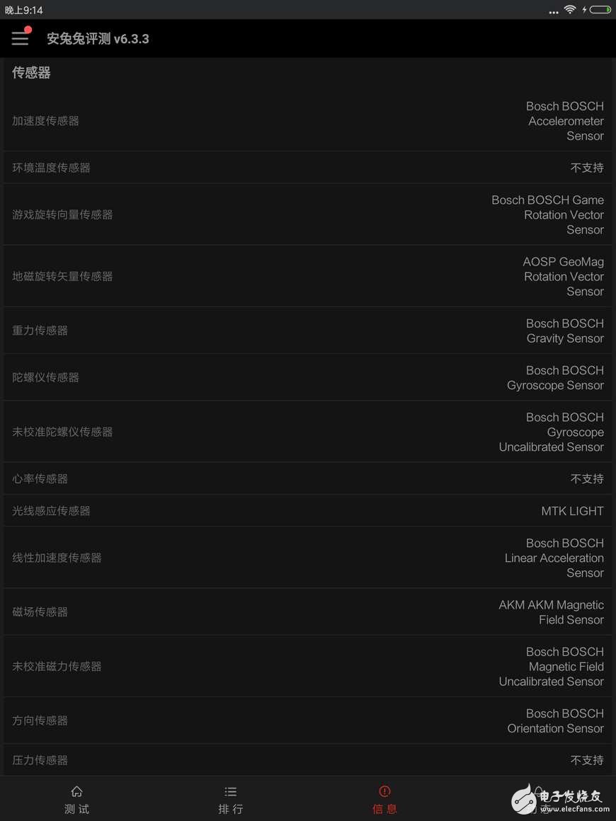 小米平板3怎么樣？實測小米平板3跑分，性能不錯