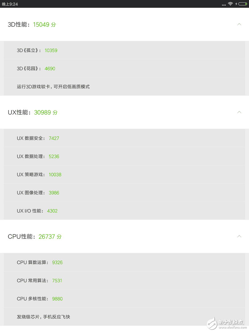 小米平板3怎么樣？實測小米平板3跑分，性能不錯