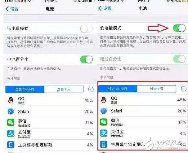 iOS10.3怎么樣？iOS10.3.1升級(jí)之后依舊耗電快？省電優(yōu)化小技巧奉上，提升續(xù)航很簡(jiǎn)單