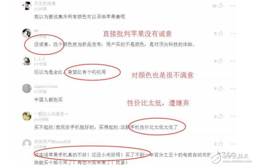 蘋果紅色iPhone7/7Plus上市，中國網(wǎng)友為何不再炸？