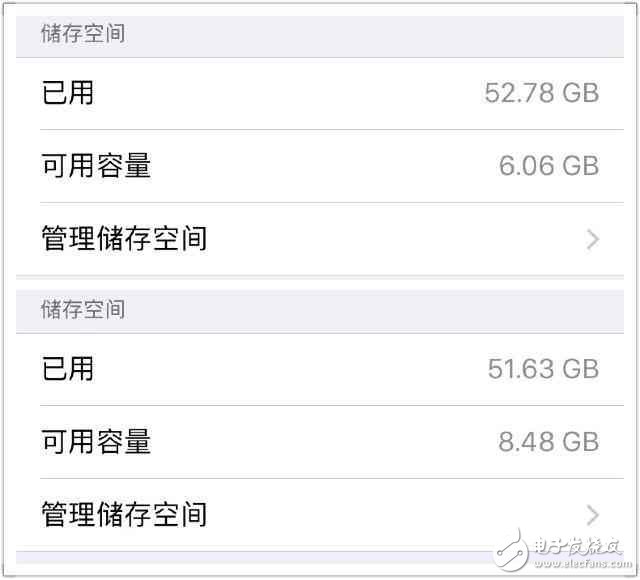蘋果用戶先等等別升級iOS10.3，iPhone更新依然有問題如何解決？