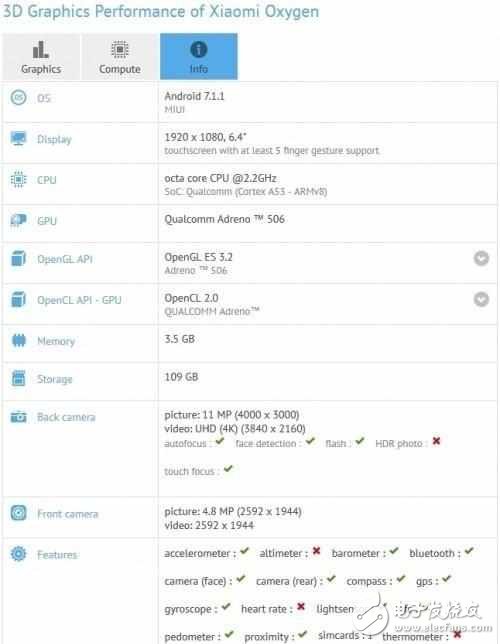 小米max2什么時候上市？小米max2最新消息：4+128GB6.4吋屏幕，或驍龍660加持