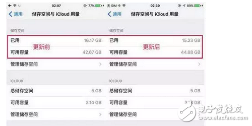 搶升iOS10.3.1！升級(jí)前必須知道的3件事