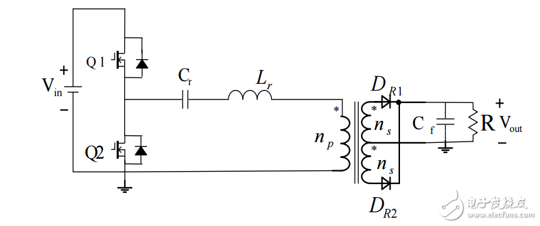 半橋LLC諧振_開(kāi)關(guān)電源_LED驅(qū)動(dòng)