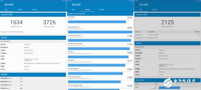 小米最新消息：小米平板3良心升級(jí)，僅售1499！小米平板3開箱測(cè)評(píng)，2K無敵
