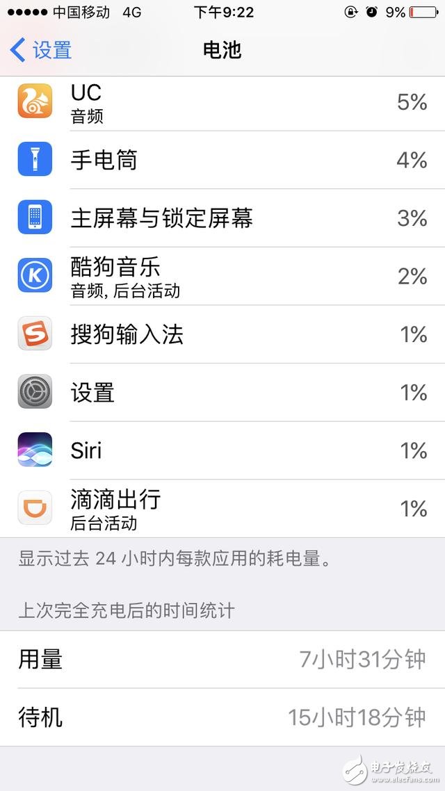 蘋果ios10.3.1正式版對比ios10.3，到底升級了什么？ios10.3.1，最值得升級的一個版本！