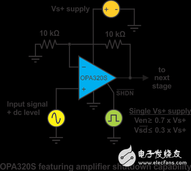 運算放大器關(guān)斷引腳具體做什么工作？