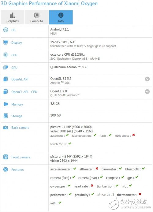 小米全數(shù)更新產(chǎn)品線，小米Max2手機曝光：4+128G 驍龍626加持