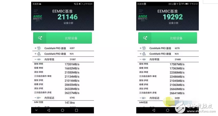 華為榮耀v9是最便宜的麒零960，可性能一點都不便宜！