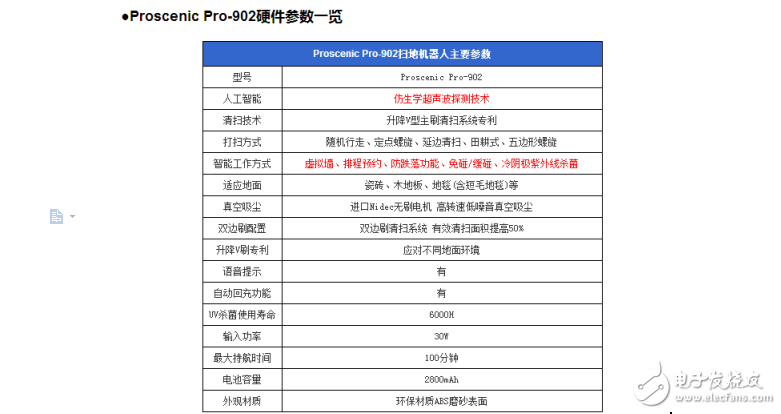 仿生學(xué)超聲波!Proscenic智能掃地機評測