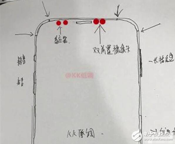 iphone最新消息：這就是傳說中的iphone x？iphone x曝光，就長這樣？
