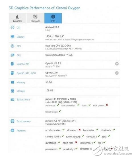 小米最新消息：小米mix2現(xiàn)身，小米mix跑分曝光，內(nèi)存升級(jí)128G