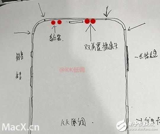 iPhone8什么時(shí)候上市？iPhone8最新消息：這就是iPhone8？砍掉Home鍵加大屏占比并加前置雙鏡頭