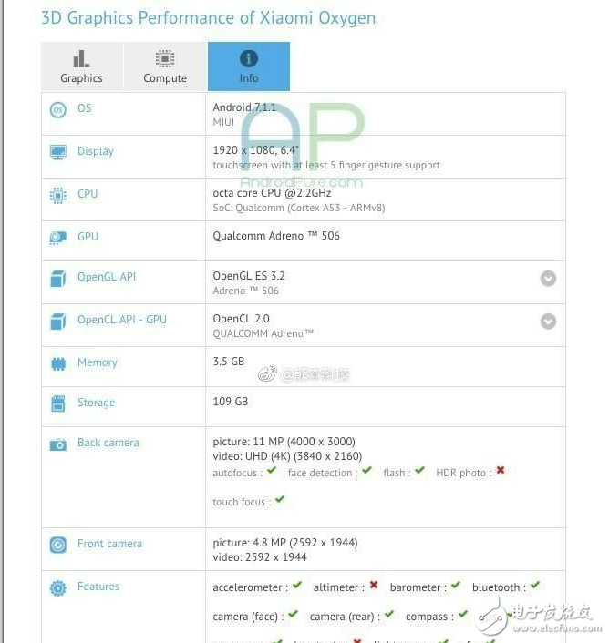 小米Mix2最新消息：小米6還沒發(fā)布小米Mix2又來了，會比小米6更好？驍龍835或加持
