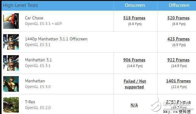 OPPOR11最新消息：驍龍660加持！告別低配高價，再升級果真不一樣