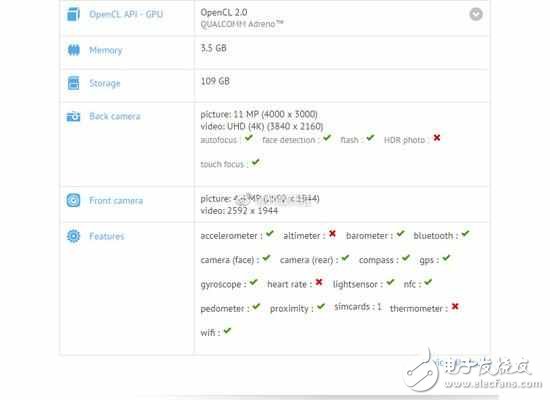 小米Max2或在5月發(fā)布：驍龍626+4GB內存+安卓7.1.1，系統(tǒng)很先進值得期待