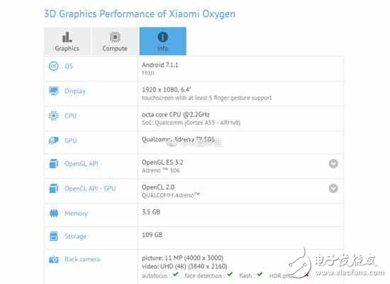 小米Max2或在5月發(fā)布：驍龍626+4GB內存+安卓7.1.1，系統(tǒng)很先進值得期待