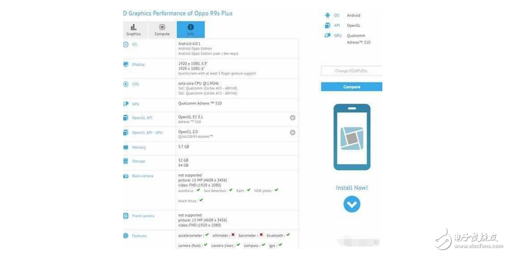 OPPO R11詳細信息曝光，這是要搶高通660首發(fā)的節(jié)奏