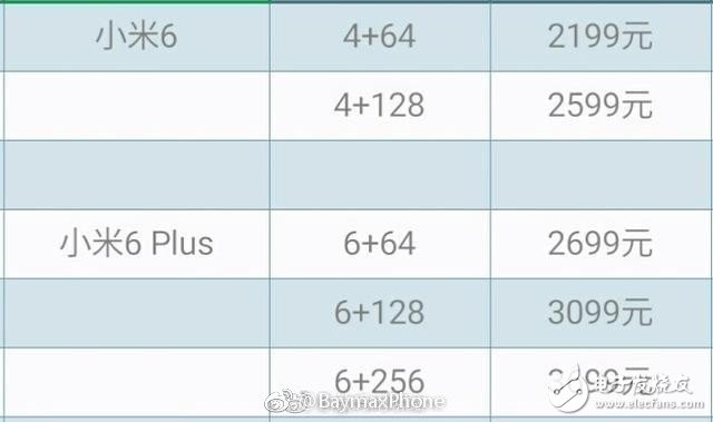 小米6發(fā)布會時間確定：4月19日，北工大體育館見！小米6、小米6Plus配置、價格搶先看！光 