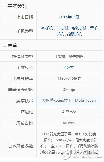 在當下大屏手機橫行的時代，能買到一款4英寸的小屏手機可真是夠困難的，雖然現在的小屏手機已經慢慢的成為了歷史，但是還是有不少人熱衷于此。