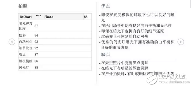 華為p10/p10plus售價(jià)花粉都覺偏高？那么我們看看外國(guó)如何評(píng)價(jià)！